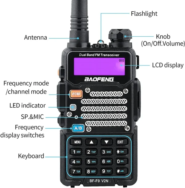 BAOFENGUV-5RQ