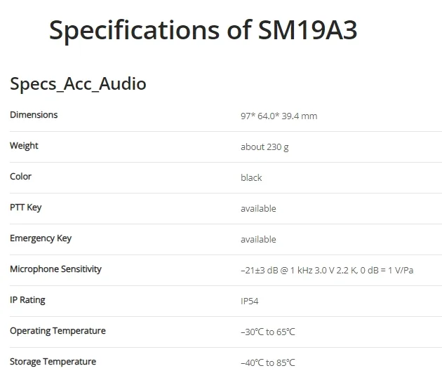 SM19A3 - Image 3