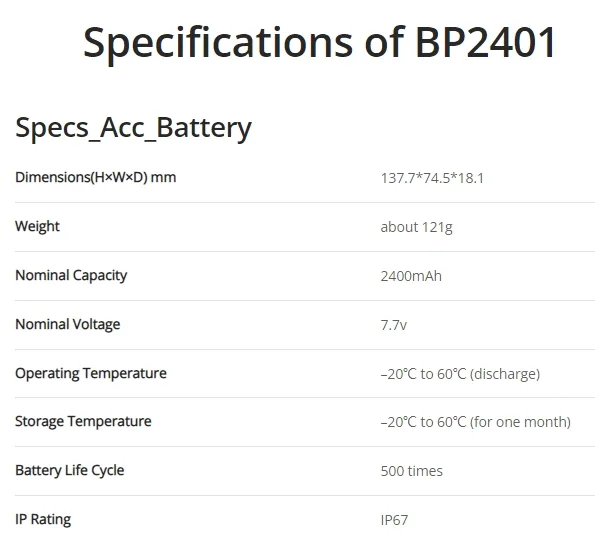 BP2401 - Image 3