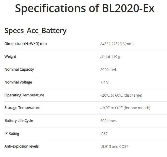 BL2020-EX - Image 3