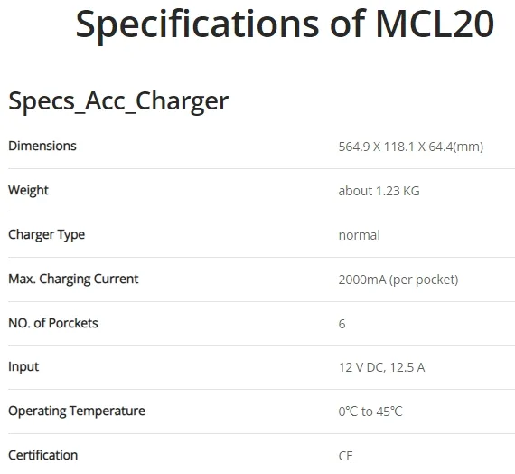 MCL20 - Image 3