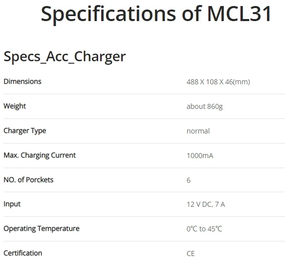 MCL31 - Image 3