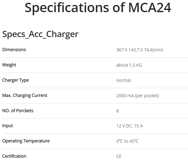 MCA24 - Image 3