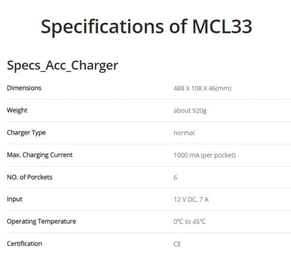 MCL33 - Image 3