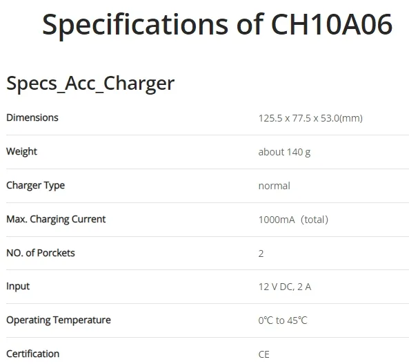 CH0A06 - Image 3