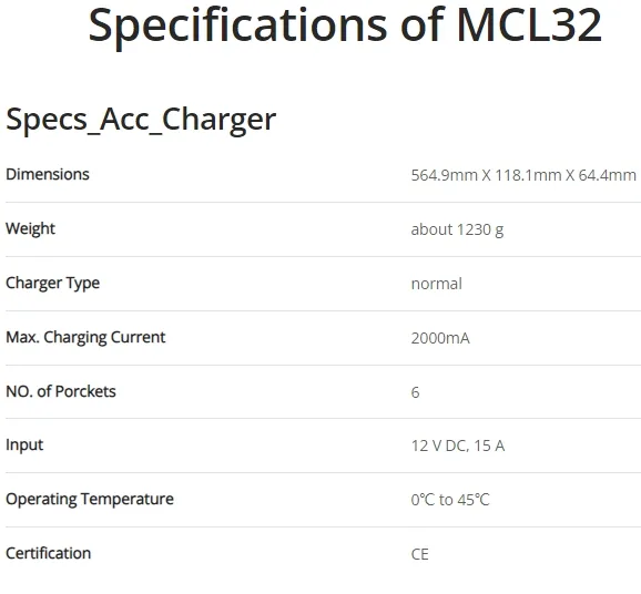 MCL32 - Image 3