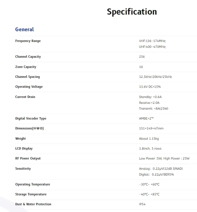 DM588 - Image 3