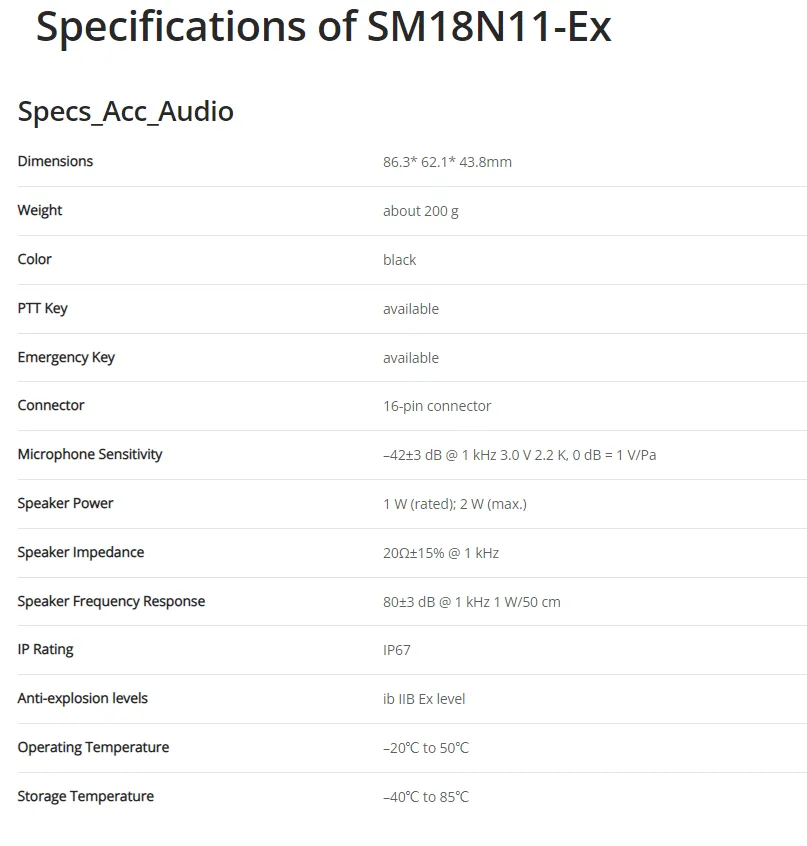 SM18N11-EX - Image 3