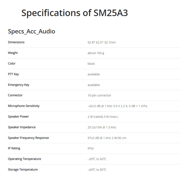 SM25A3 - Image 3