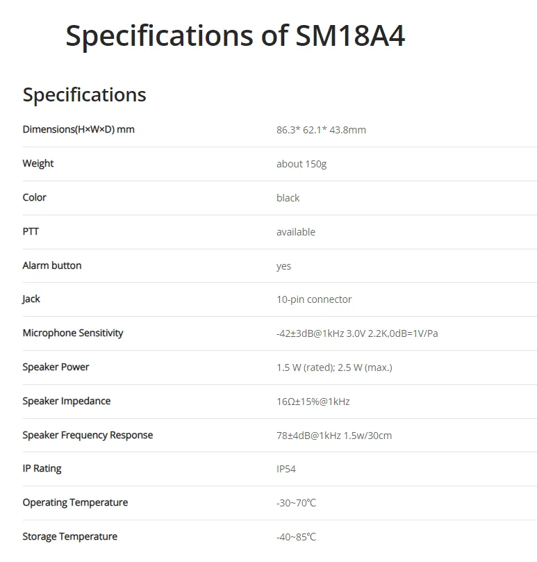 SM18A4 - Image 3